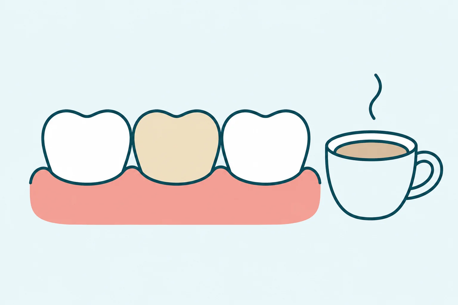 Why Do Teeth Turn Yellow? (And What Actually Whitens Them)